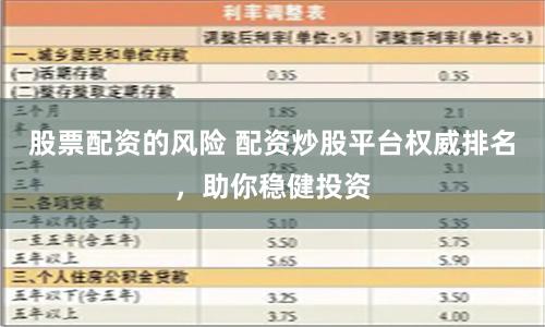 股票配资的风险 配资炒股平台权威排名，助你稳健投资