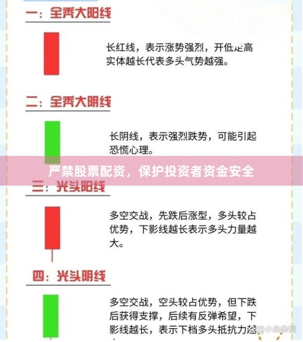 严禁股票配资，保护投资者资金安全