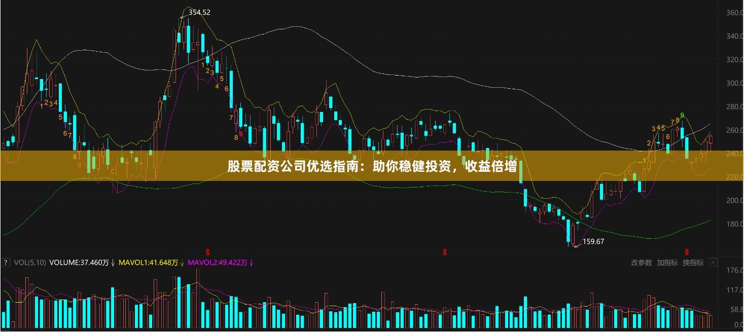 股票配资公司优选指南：助你稳健投资，收益倍增