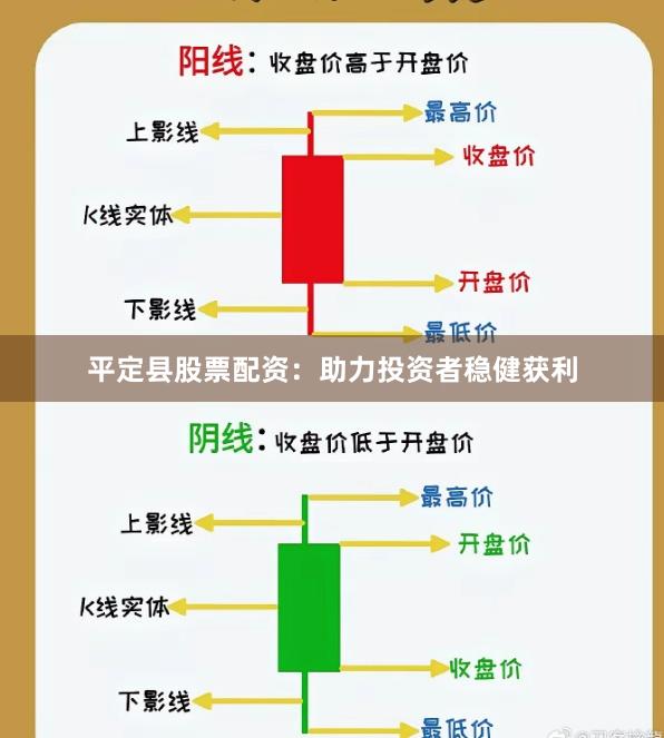 平定县股票配资：助力投资者稳健获利