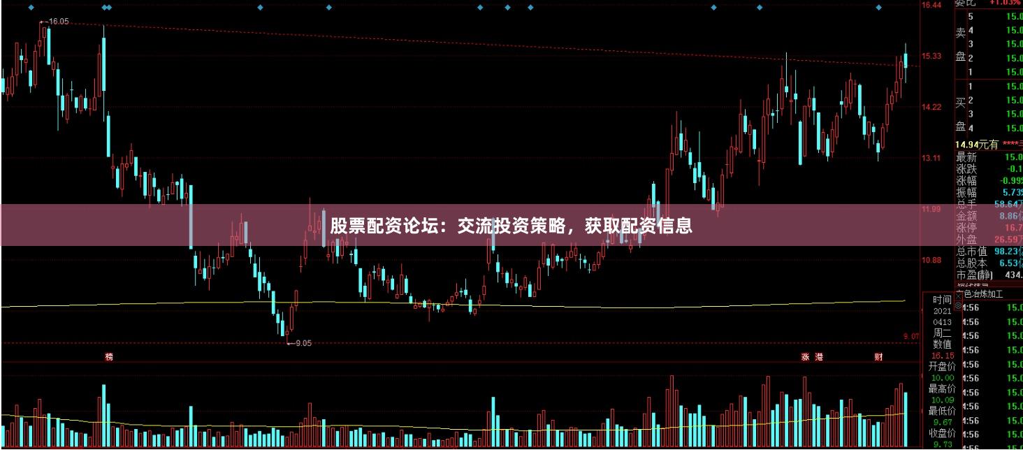 股票配资论坛：交流投资策略，获取配资信息