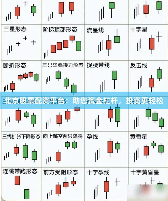 北京股票配资平台：助您资金杠杆，投资更轻松