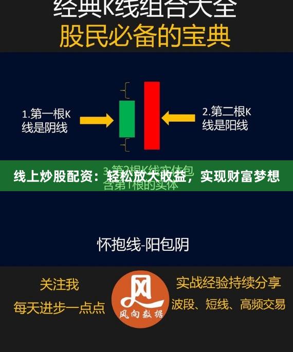 线上炒股配资：轻松放大收益，实现财富梦想