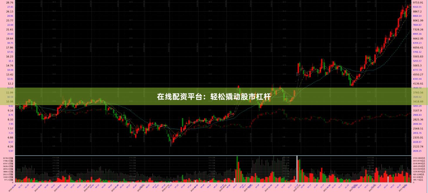 在线配资平台：轻松撬动股市杠杆