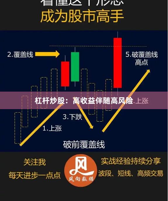 杠杆炒股：高收益伴随高风险