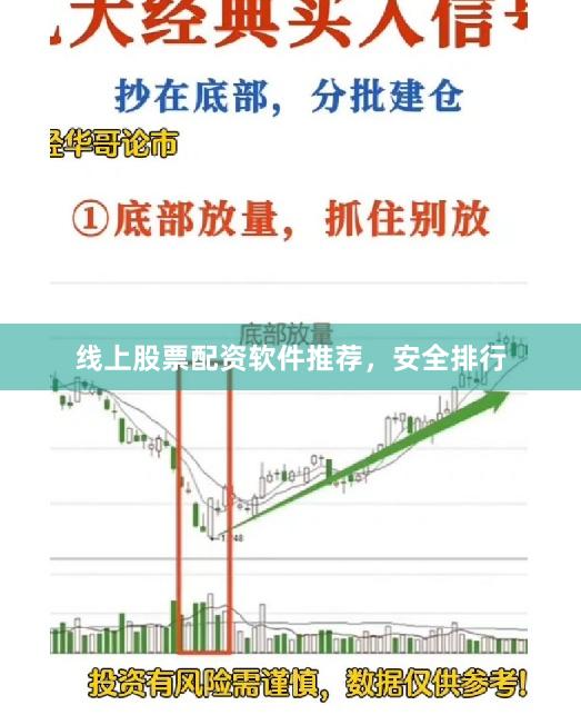 线上股票配资软件推荐，安全排行