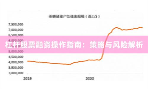 杠杆股票融资操作指南：策略与风险解析