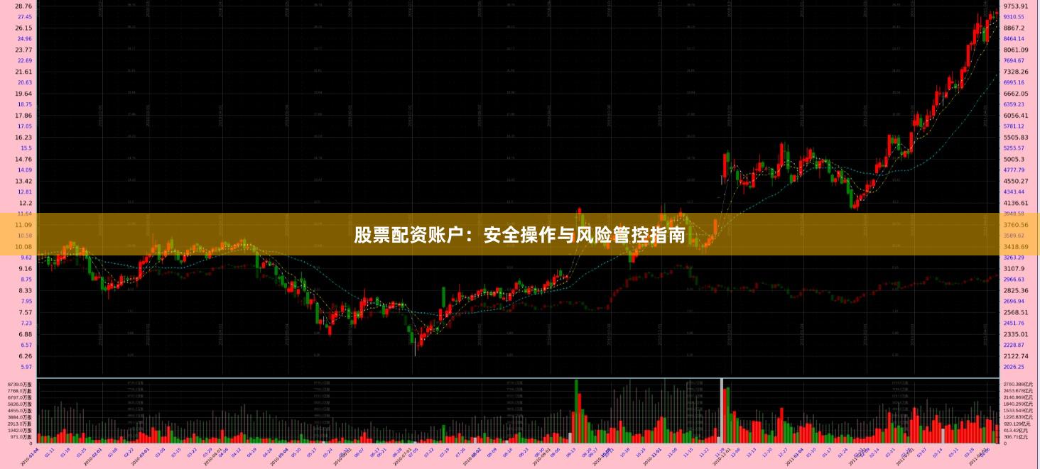 股票配资账户：安全操作与风险管控指南